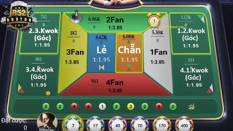 Mẹo chơi bài Fantan giúp tăng khả năng chiến thắng